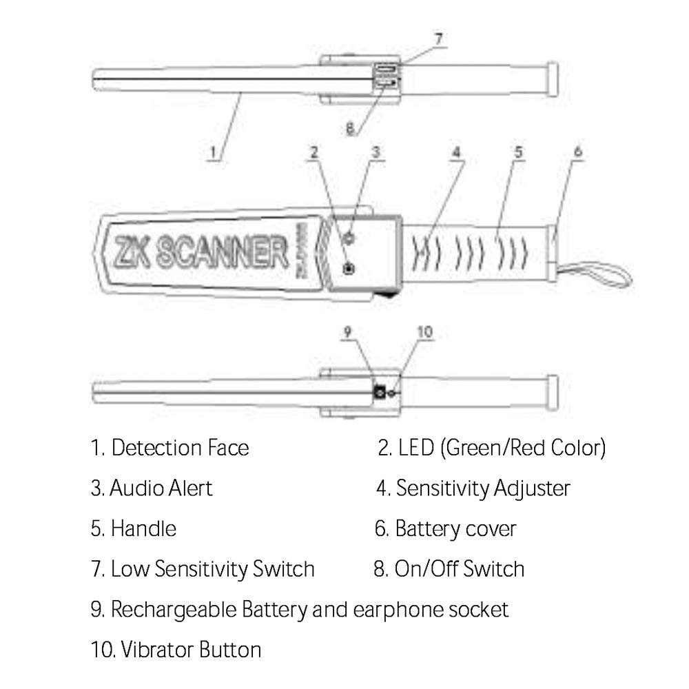 61d5F4rHsfL._SL1000_