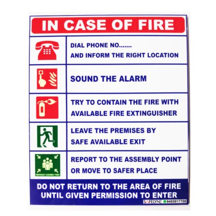 SIGNAGE IN CASE OF FIRE